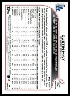 Dustin May baseball card from Topps Update US7 Los Angeles Dodgers product