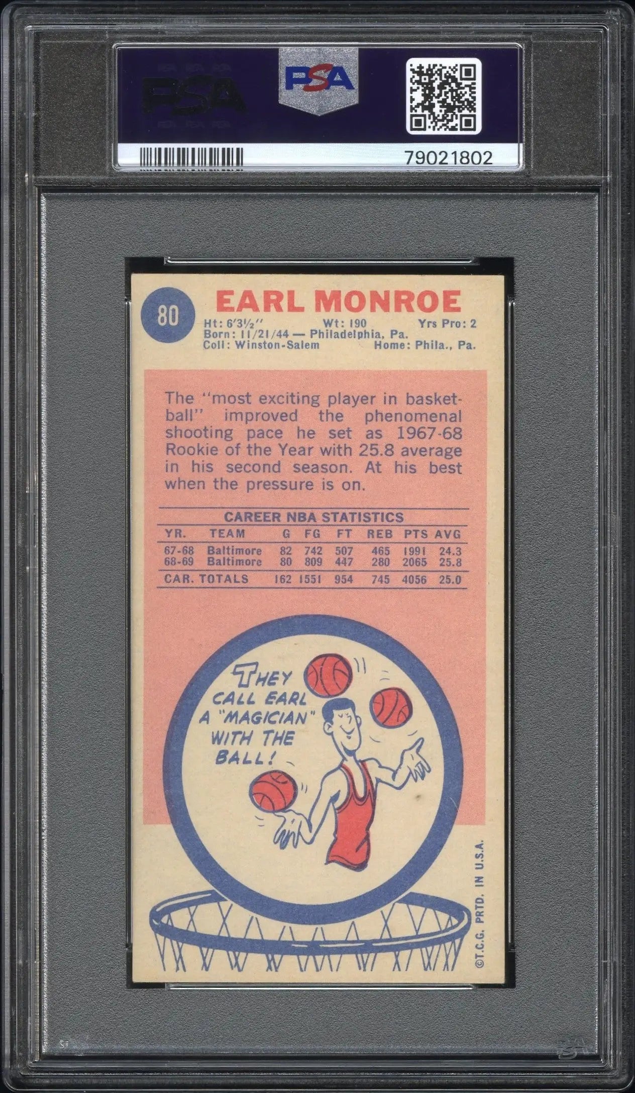 PSA-graded Earl Monroe 1969 Topps #80 vintage trading card with cartoon player illustration
