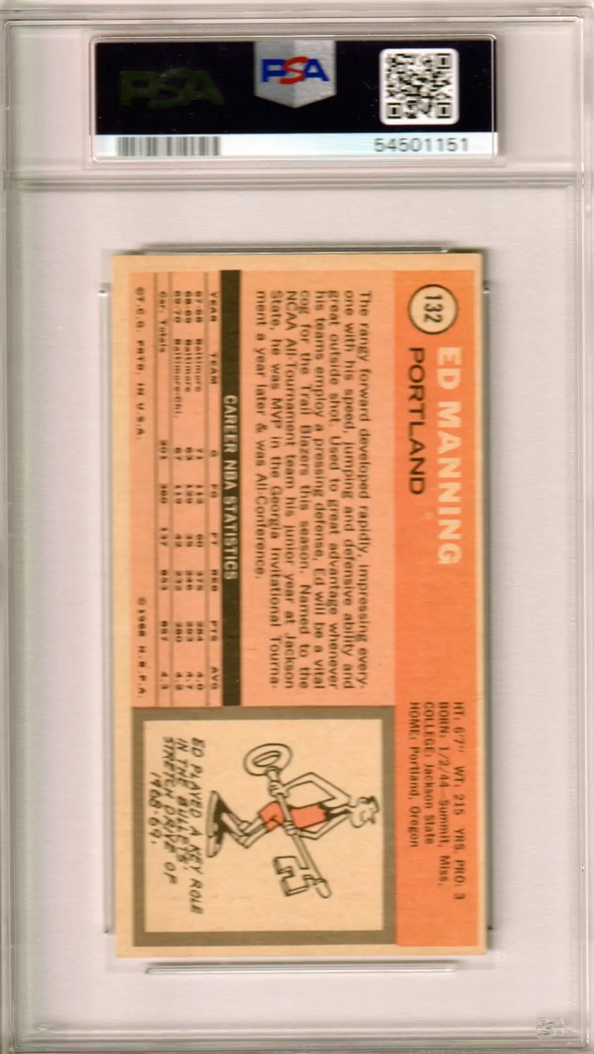 Graded Ed Manning 1970-71 Topps basketball card from Columbia Hobby in PSA 4.5 VG-EX+