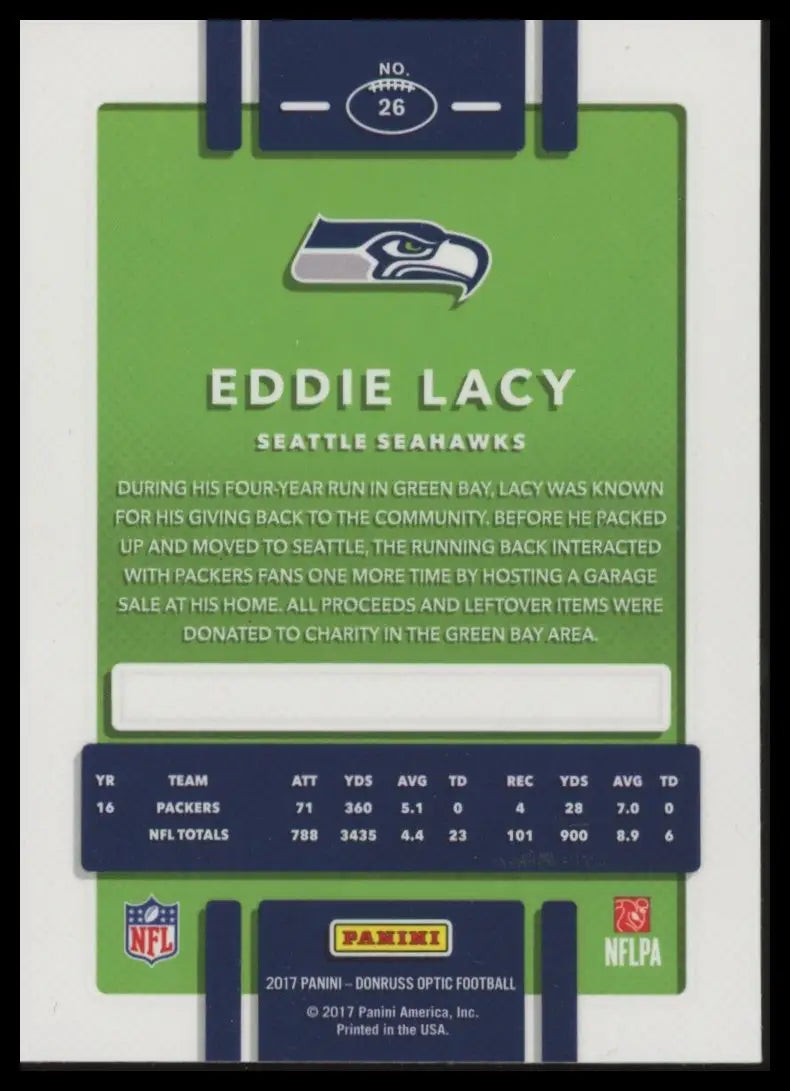 Eddie Lacy 2017 Donruss Optic Football card Seattle Seahawks running back