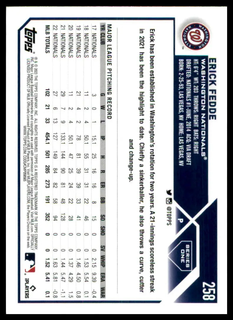 Baseball card back featuring Erick Fedde from the 2023 Topps Washington Nationals set