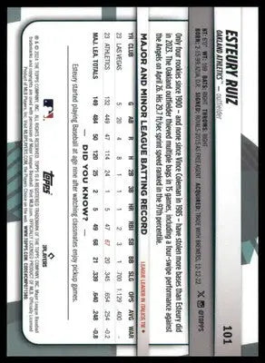 Back of Esteury Ruiz 2024 Topps Big League baseball card featuring Oakland Athletics artwork