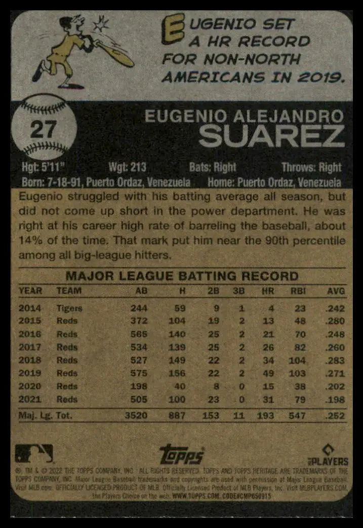Eugenio Suarez baseball card from Topps Heritage 2022 Cincinnati Reds collection