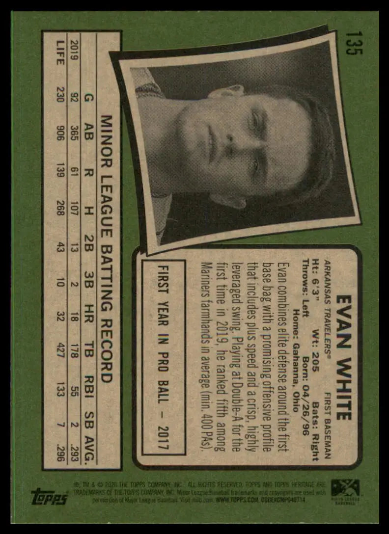 Baseball card back from Evan White 2020 Topps Heritage Minor League #135 Arkansas Travelers