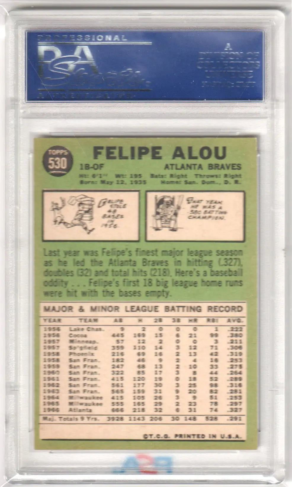 Graded Felipe Alou baseball card from 1967 Topps #530 by Columbia Hobby