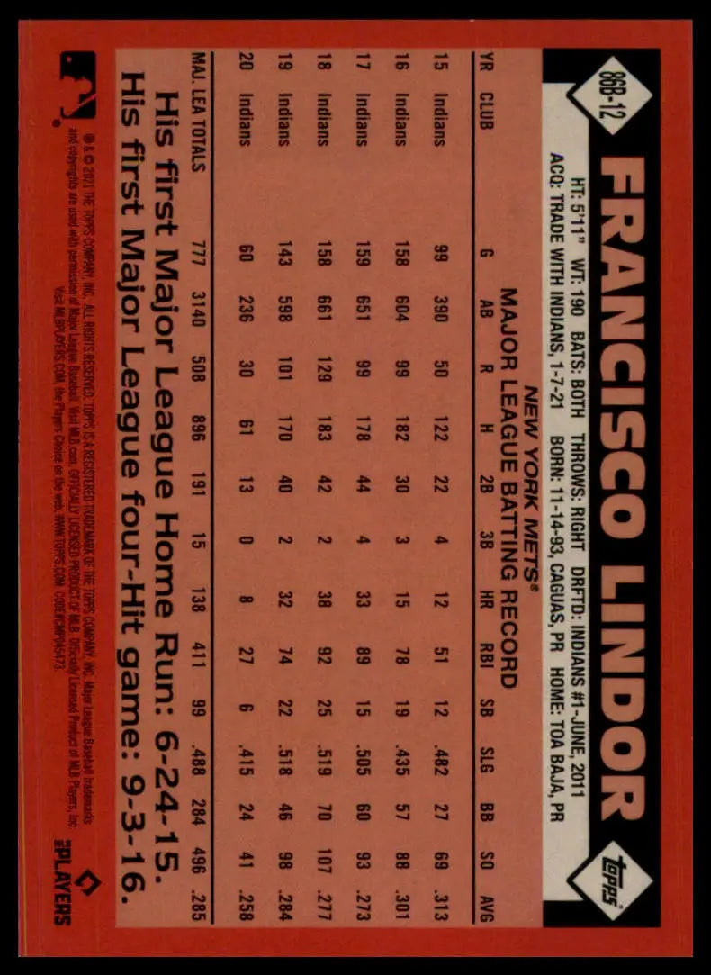 Baseball card back featuring Francisco Lindor from 2021 Topps 1986 Topps Anniversary