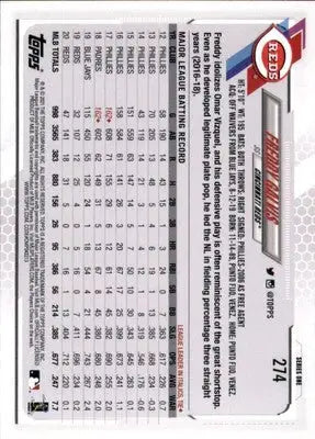 Baseball card back for Freddy Galvis 2021 Topps #274 Cincinnati Reds featuring player stats