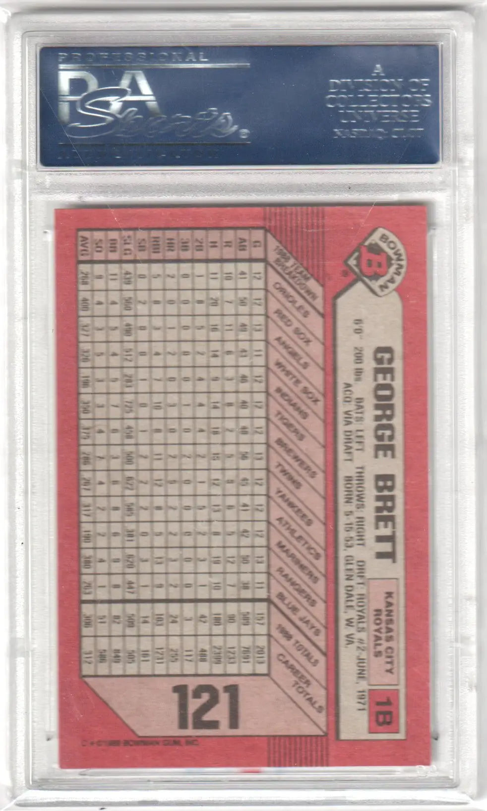 Graded George Brett baseball card from Columbia Hobby, 1989 Bowman PSA 10 Gem Mint