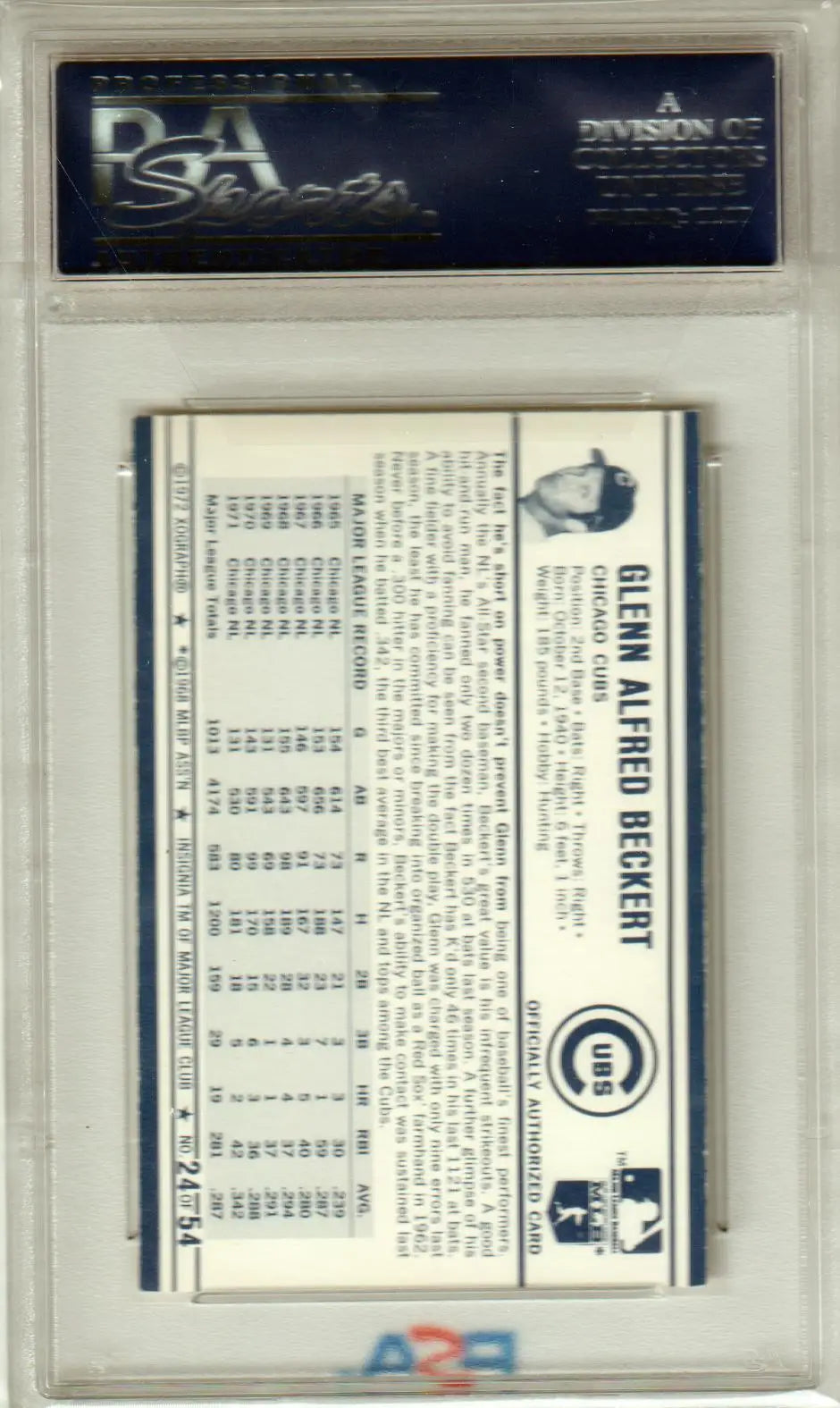 Graded Glenn Beckert 1972 Kellogg’s baseball card in mint condition from Columbia Hobby