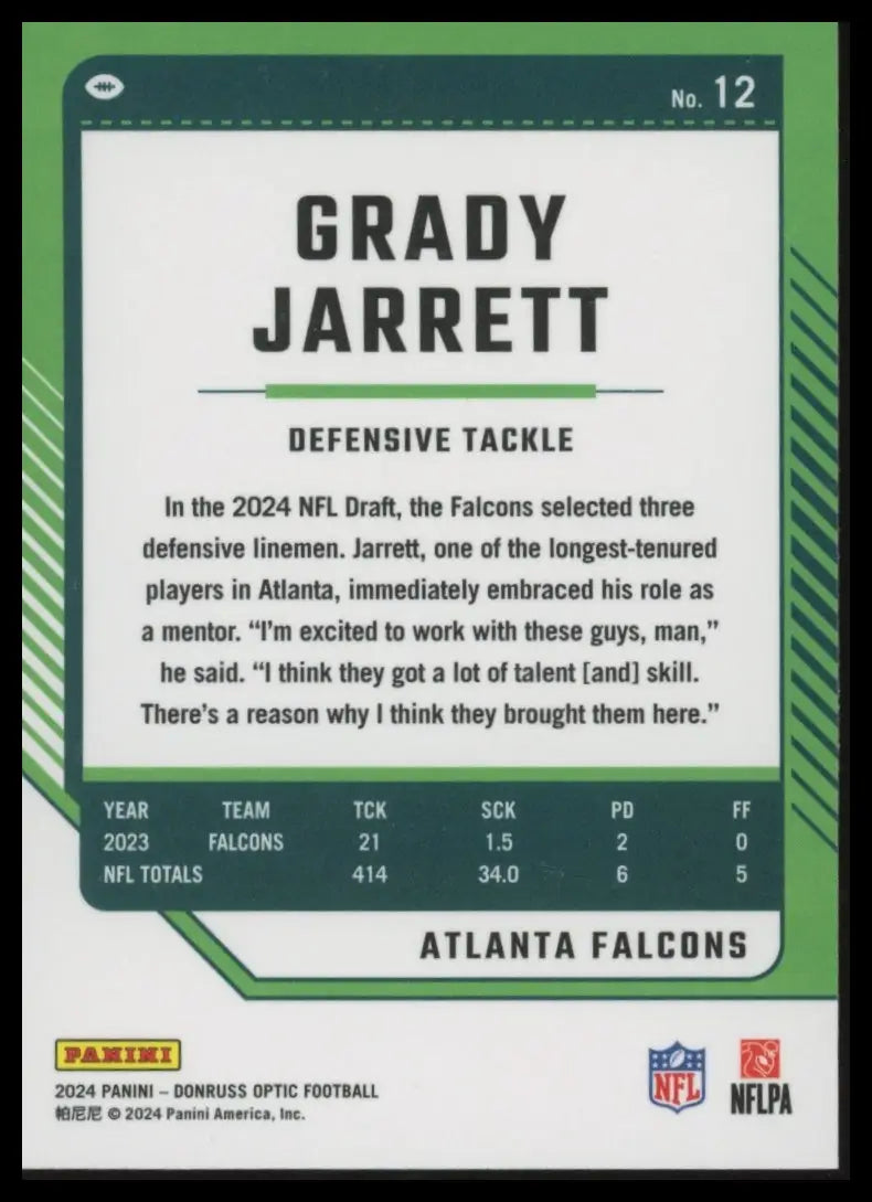 Grady Jarrett 2024 Donruss Optic football card Atlanta Falcons collectible
