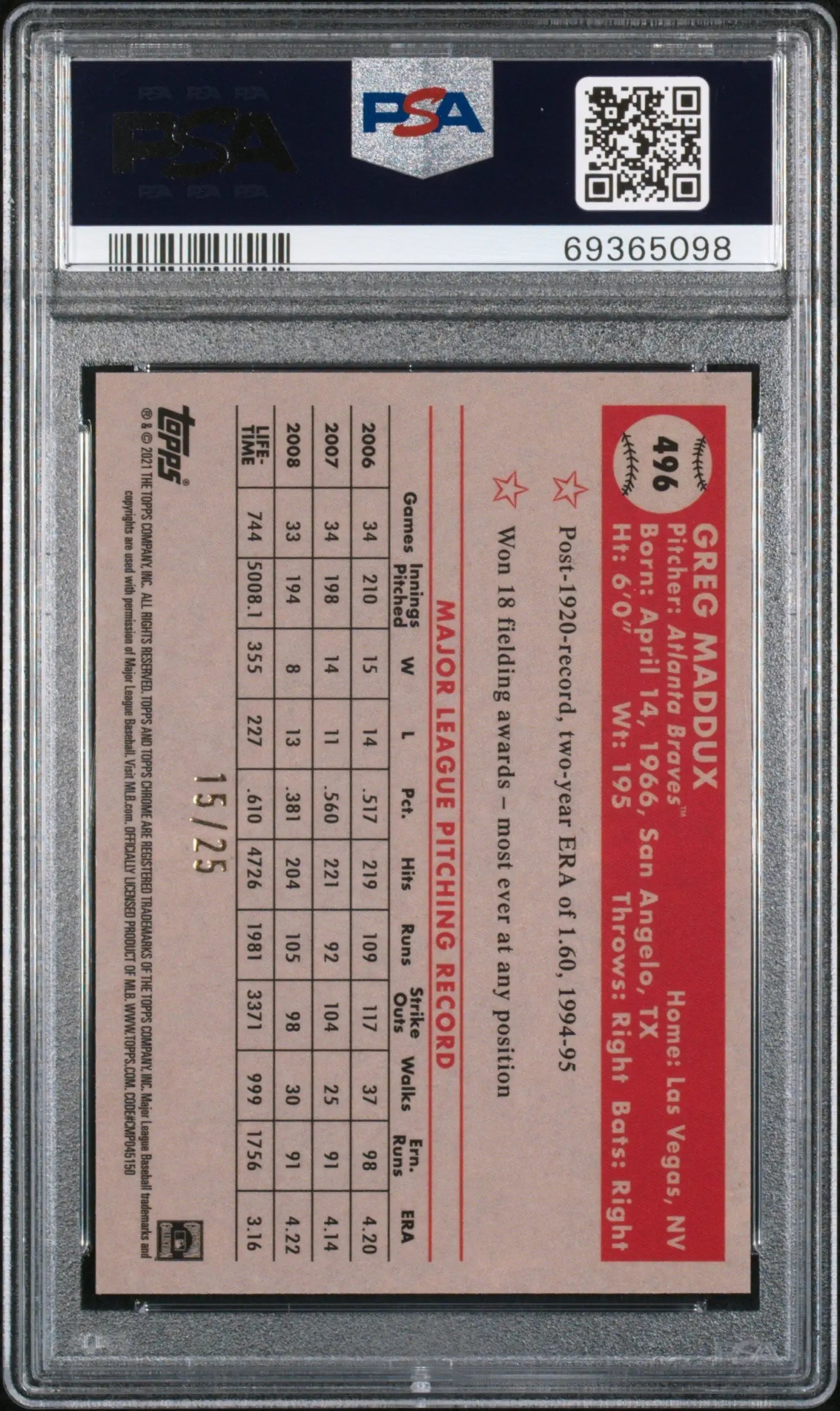 Back of Greg Maddux Topps Chrome Platinum Anniversary card in PSA holder displaying stats