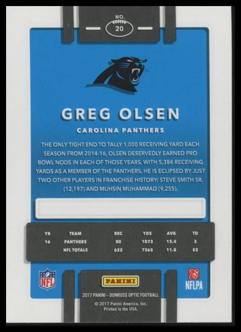 2017 Donruss Optic Greg Olsen football trading card featuring Carolina Panthers player