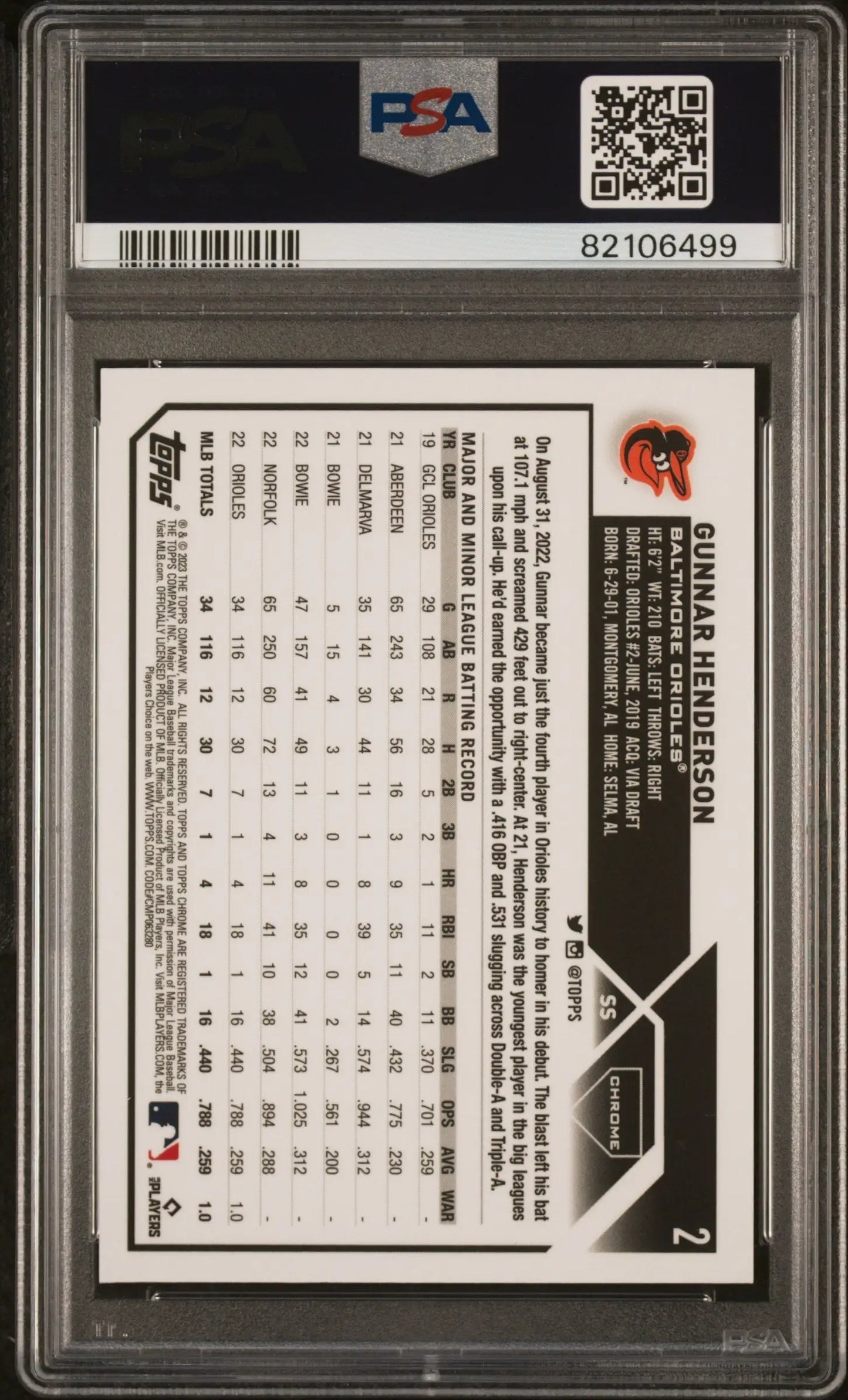 Back of Gunnar Henderson 2023 Topps Chrome Logofractor Pink Refractor PSA 10 card