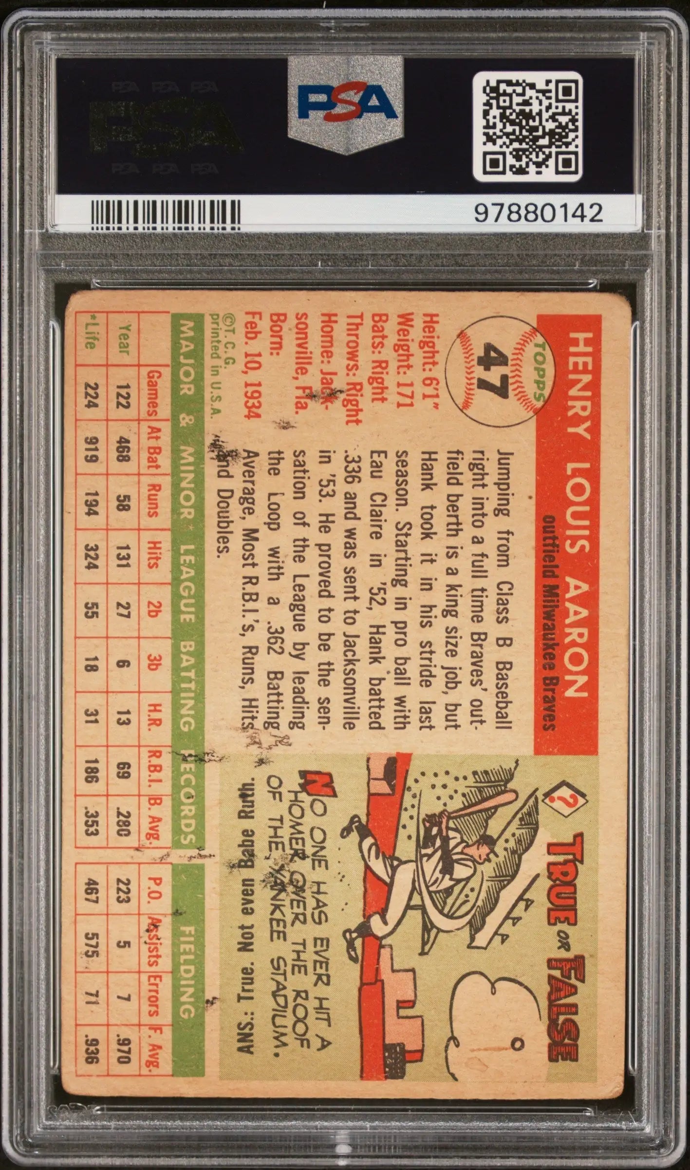 Hank Aaron 1955 Topps #47 PSA 1.5 Fair trading card in grading holder with stats and art