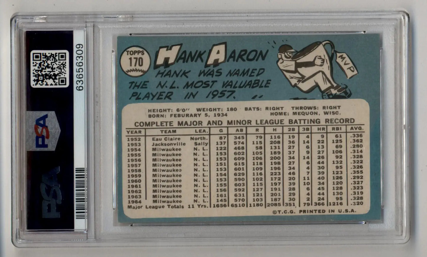 Hank Aaron trading card with statistics in protective holder, Excellent Mint condition