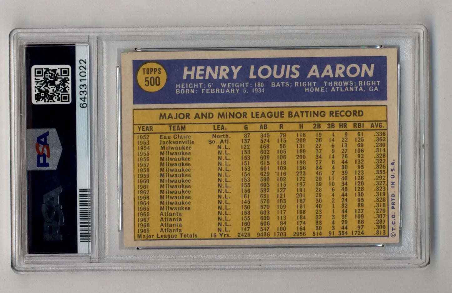 PSA-graded Hank Aaron 1970 Topps #500 trading card showcasing career batting statistics