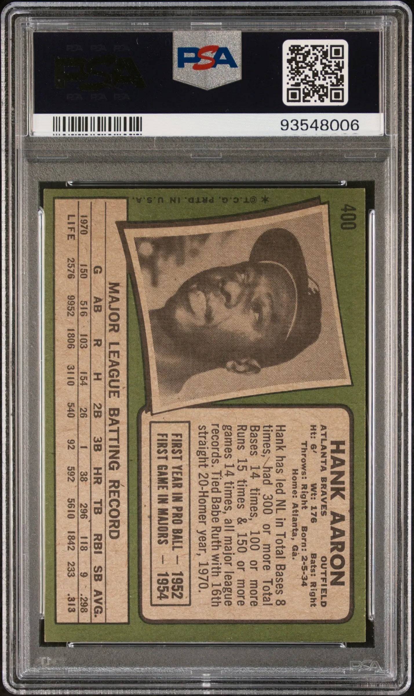 Hank Aaron 1971 Topps #400 PSA 6 EX-MINT - Singles