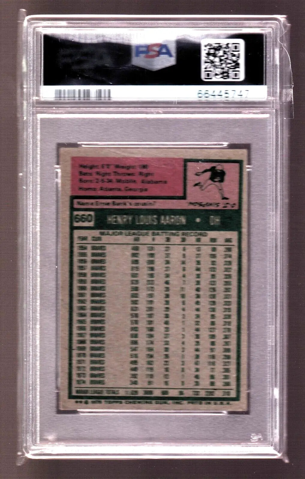 Graded Hank Aaron 1975 Topps Mini Autograph baseball card PSA DNA PSA 4