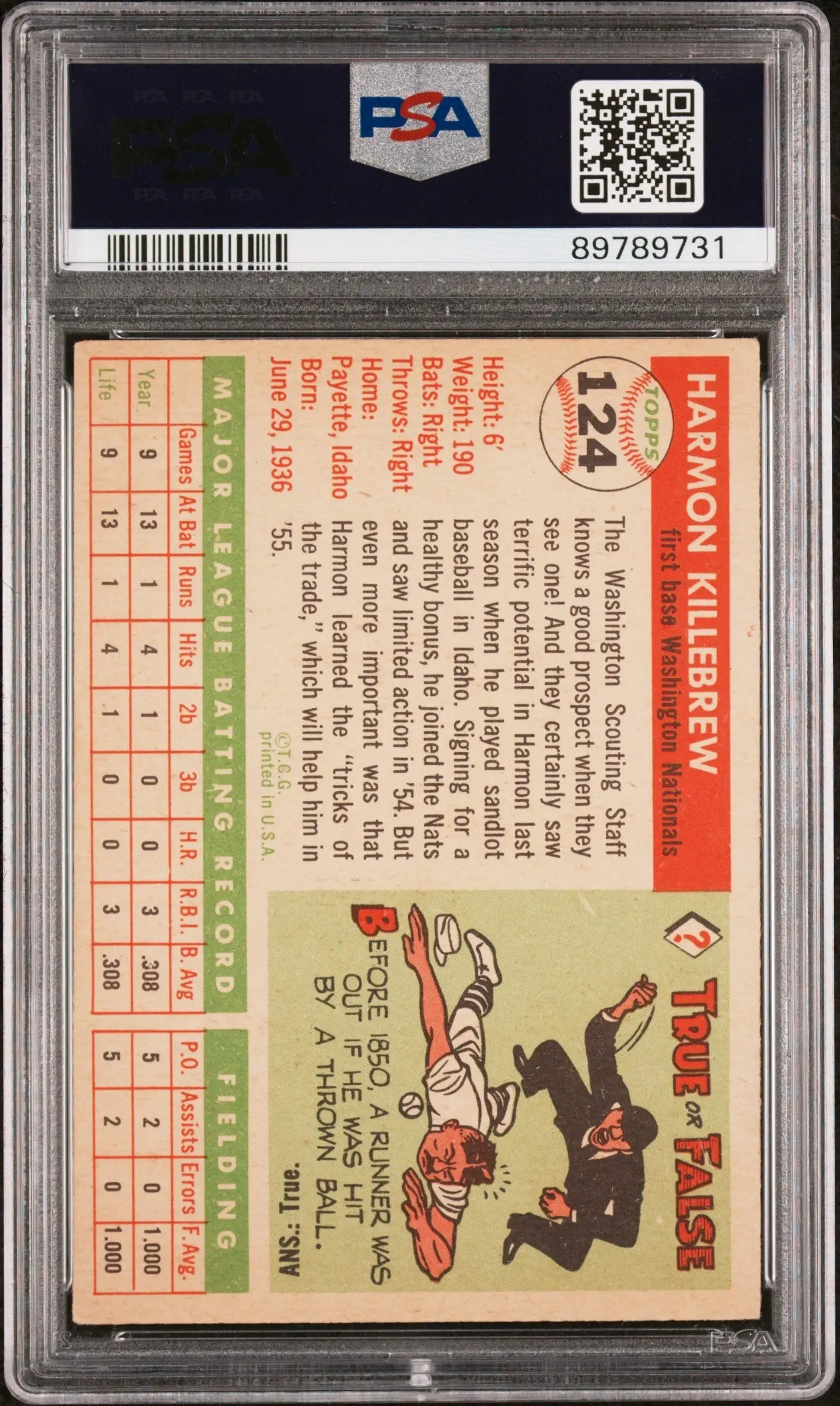 Vintage Harmon Killebrew baseball card with Tom and Jerry characters in protective holder