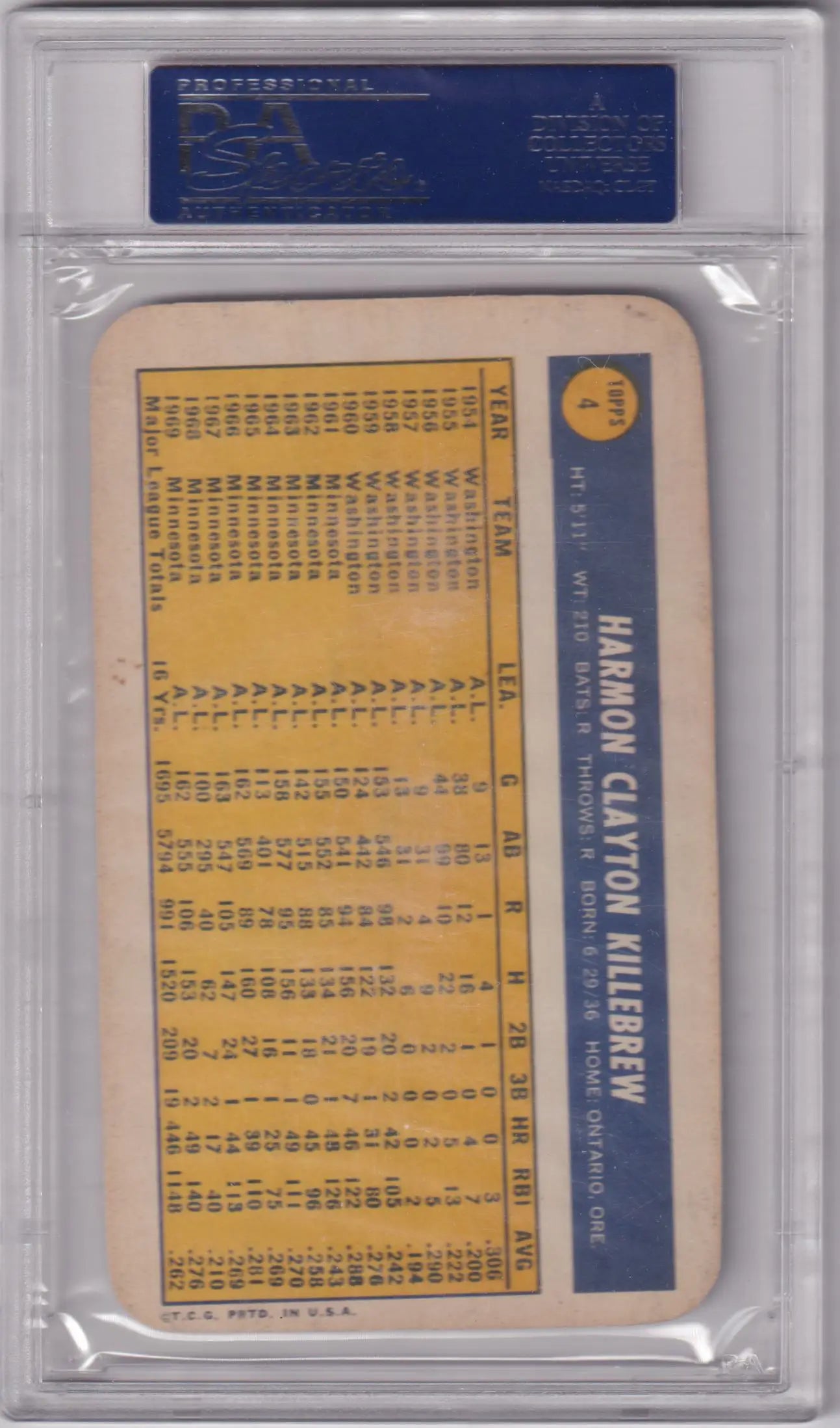 Harmon Killebrew baseball card from 1970 Topps Super series, graded PSA 7 NM-MT at Columbia Hobby