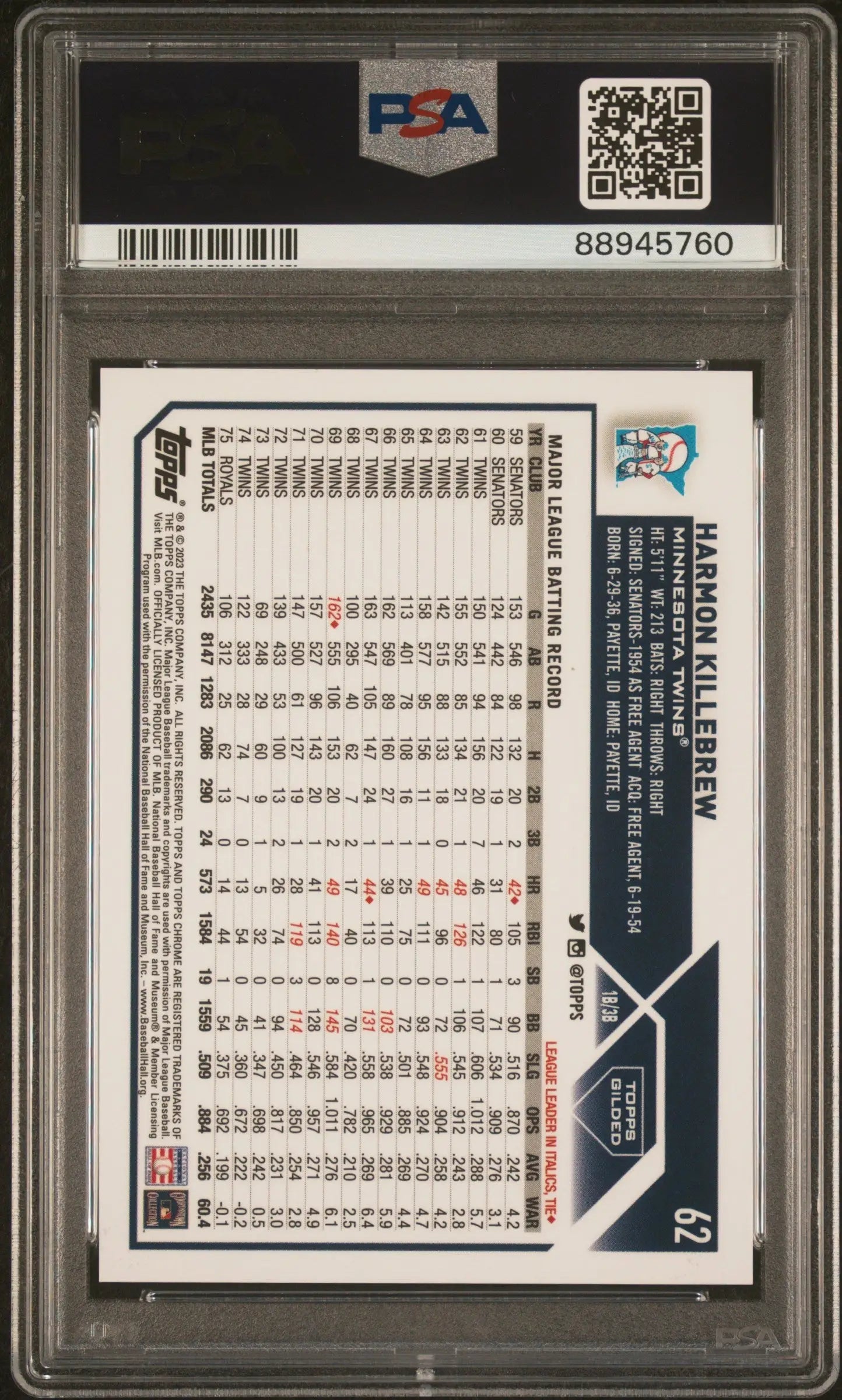 Encased Harmon Killebrew baseball card with Gilded Raywave Gold Etch, Topps Gilded Raywave, PSA 10
