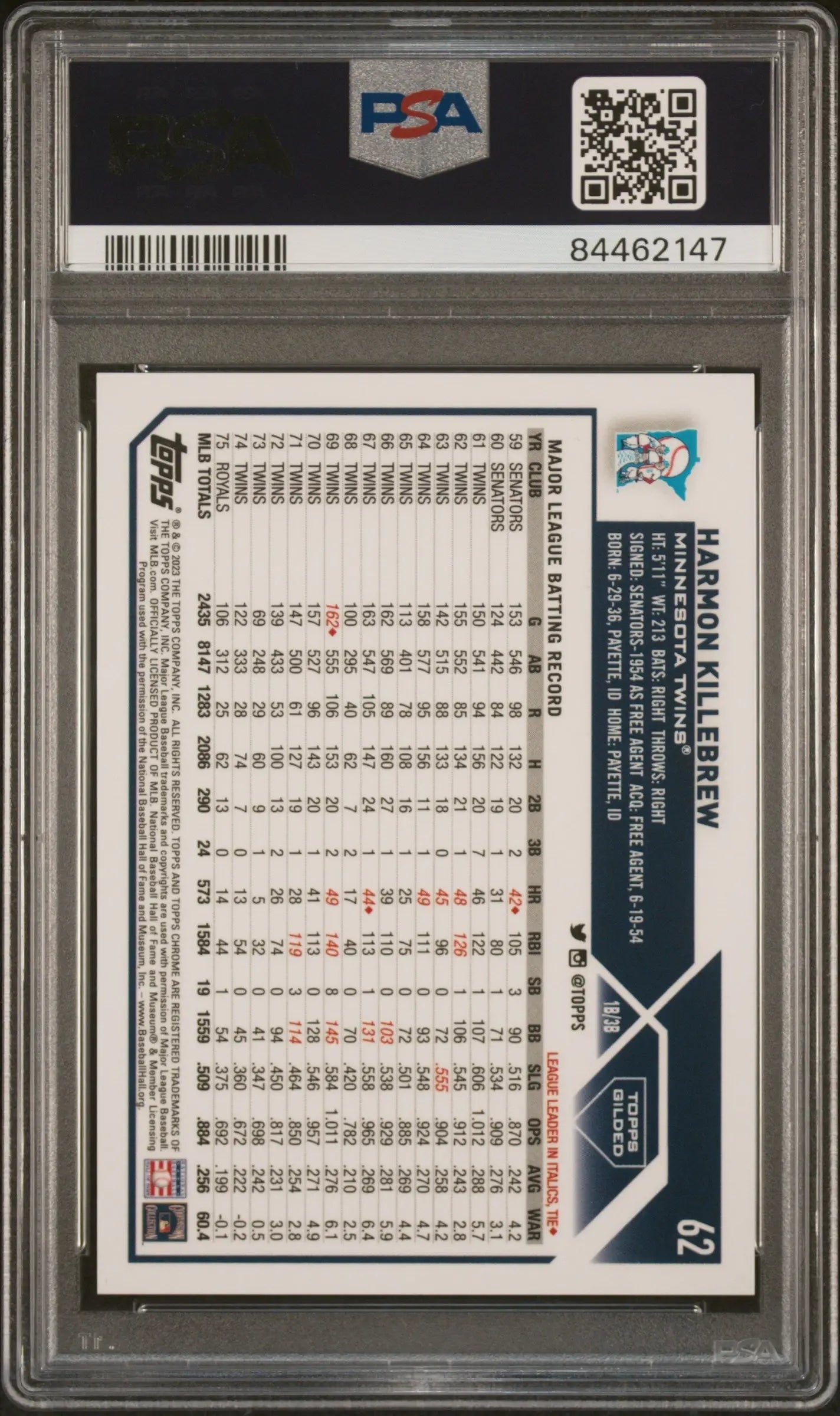 Harmon Killebrew 2023 Topps Gilded Wave Gold Etch baseball card in PSA slab