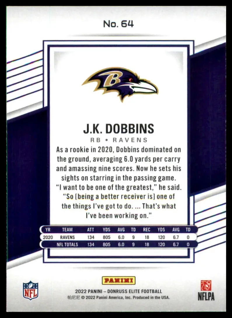 J.K. Dobbins football card from Donruss Elite 2022 Baltimore Ravens product
