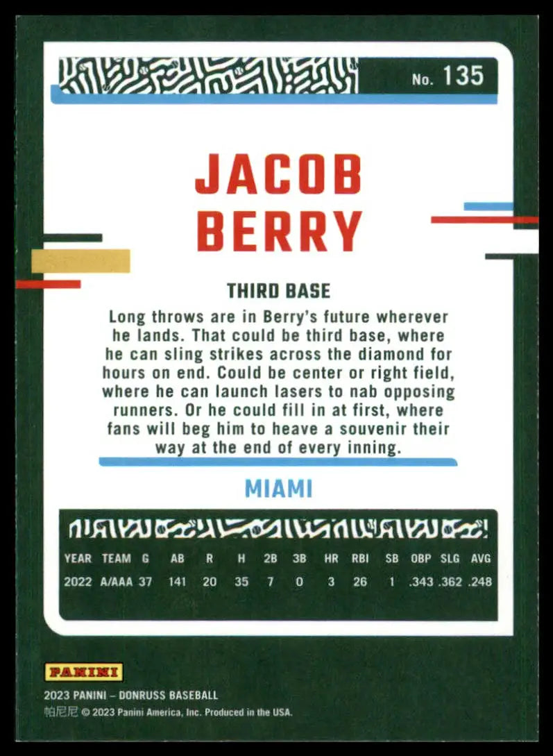 Baseball card back featuring Jacob Berry 2023 Donruss Miami Marlins card