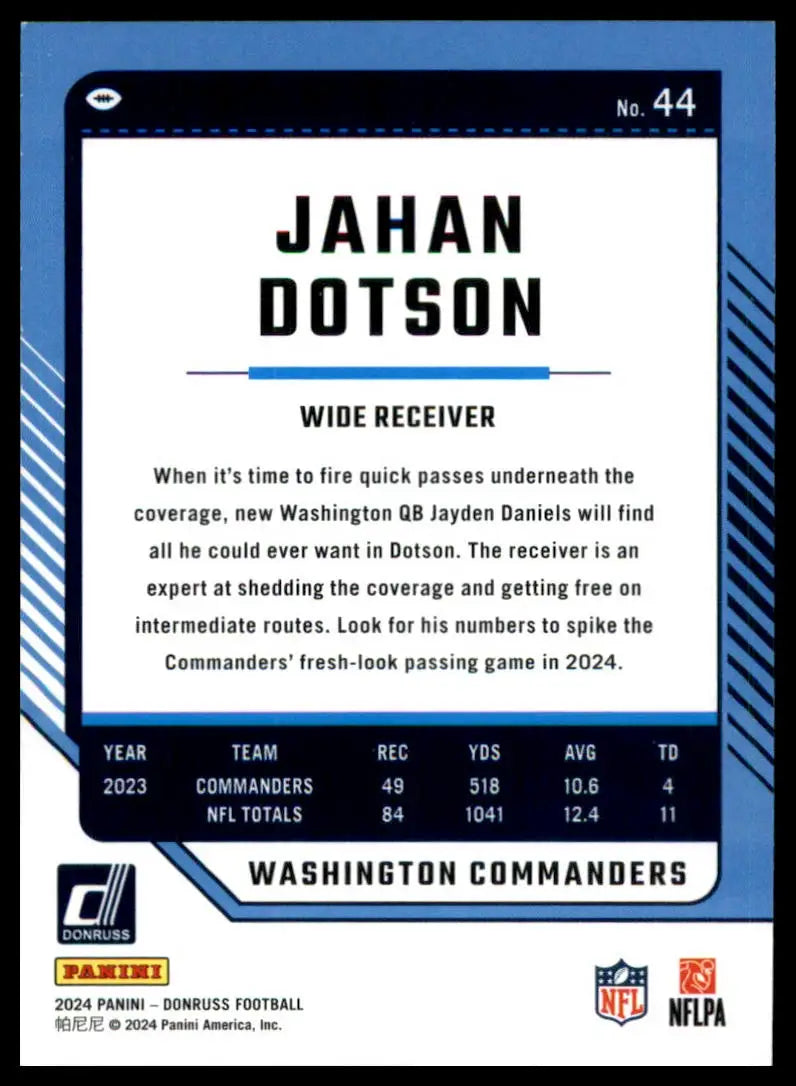 Jahan Dotson football card from 2024 Donruss Washington Commanders collectible