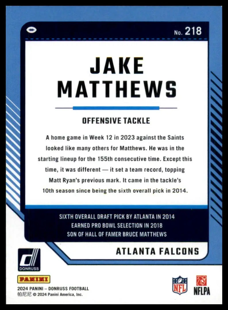 Jake Matthews 2024 Donruss football card featuring Atlanta Falcons player Jake Matthews