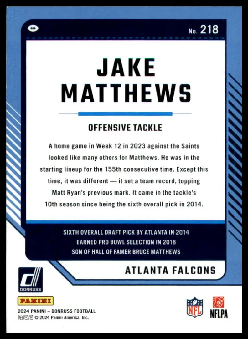 Jake Matthews 2024 Donruss football card featuring Atlanta Falcons player