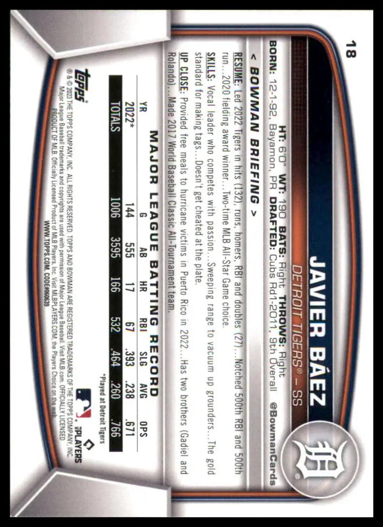 Javier Baez 2023 Bowman baseball card featuring Javier Baez from the Detroit Tigers