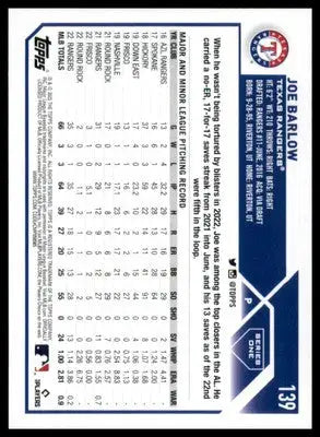 Joe Barlow Texas Rangers baseball card from 2023 Topps series featuring player portrait