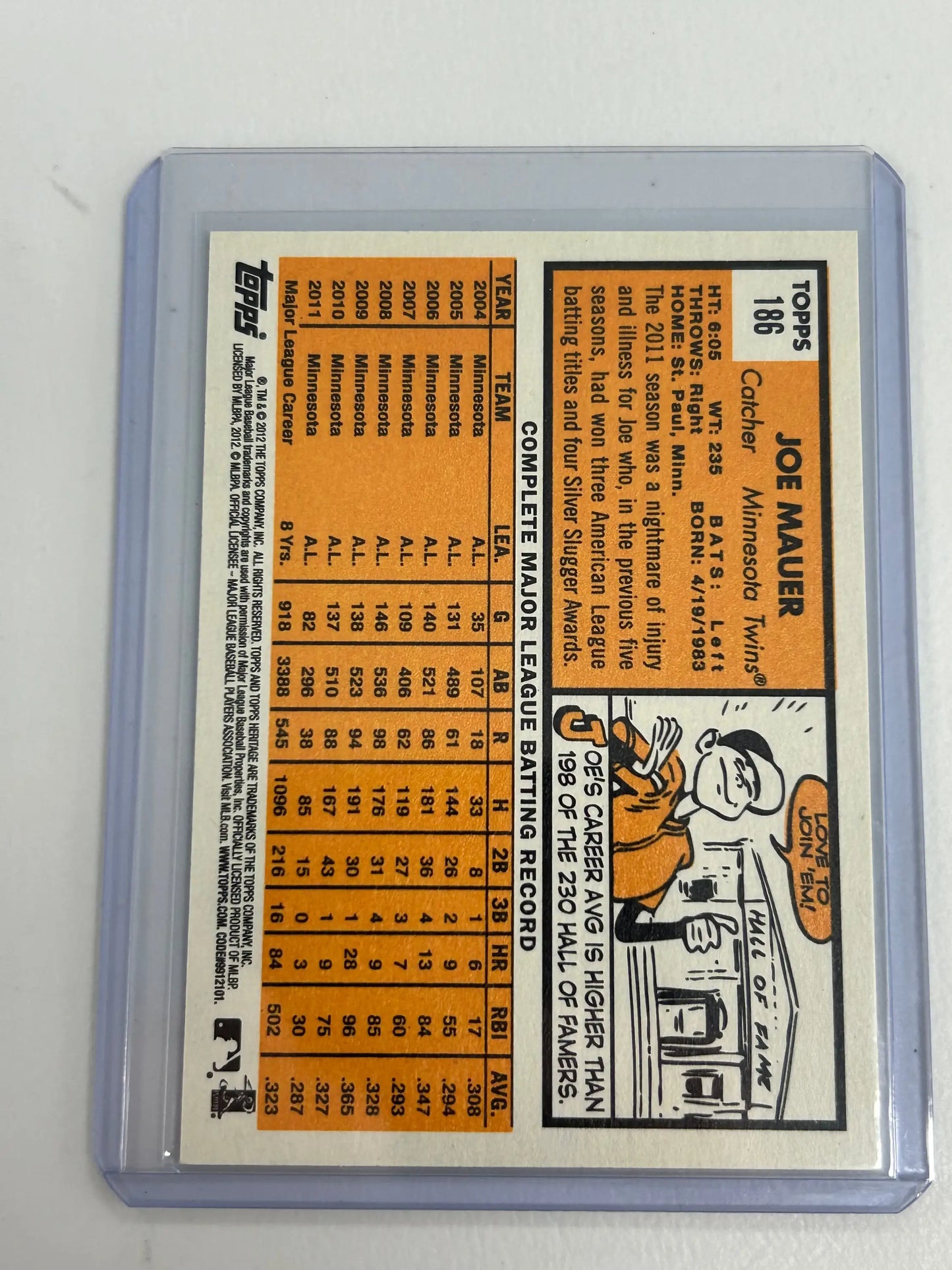 Joe Mauer baseball card from Topps Archives Signature Series 2023 Heritage 1/1 Auto