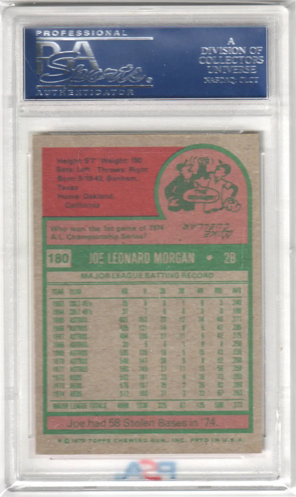 Graded Joe Morgan 1975 Topps Columbia Hobby baseball card PSA 8 NM