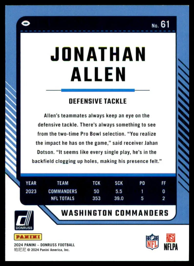 Jonathan Allen football card from 2024 Donruss Washington Commanders series