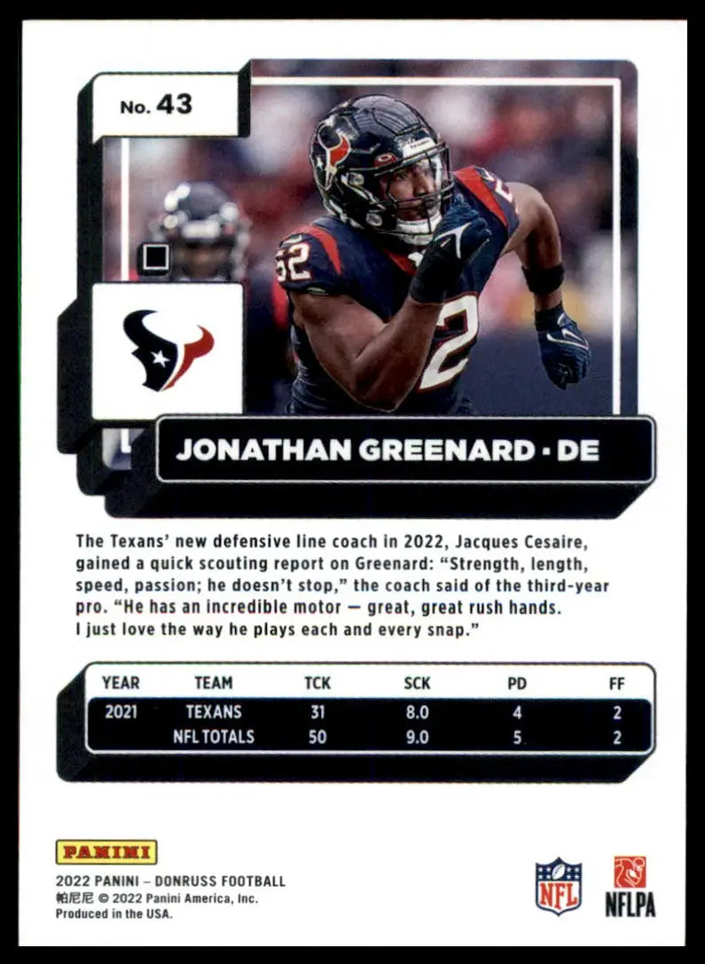 Football card featuring Jonathan Greenard from 2022 Donruss Houston Texans series