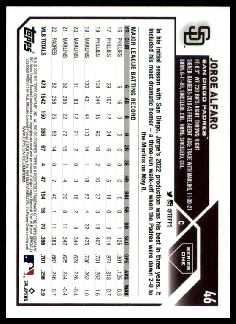 Jorge Alfaro 2023 Topps baseball card featuring San Diego Padres player
