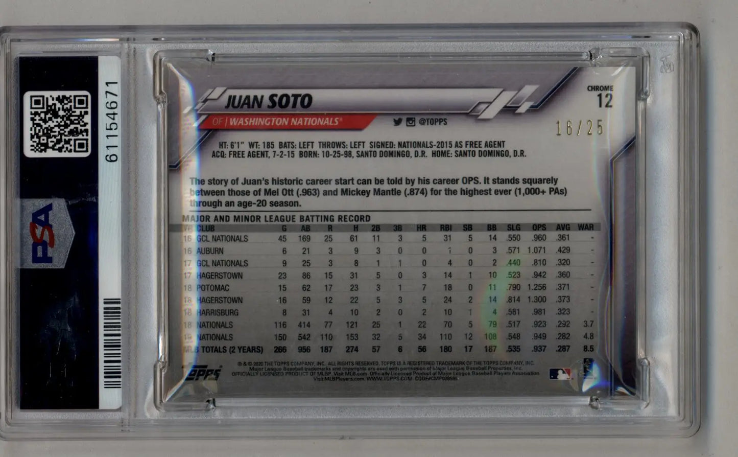 Juan Soto 2020 Topps Chrome Orange Refractor card in protective case with stats