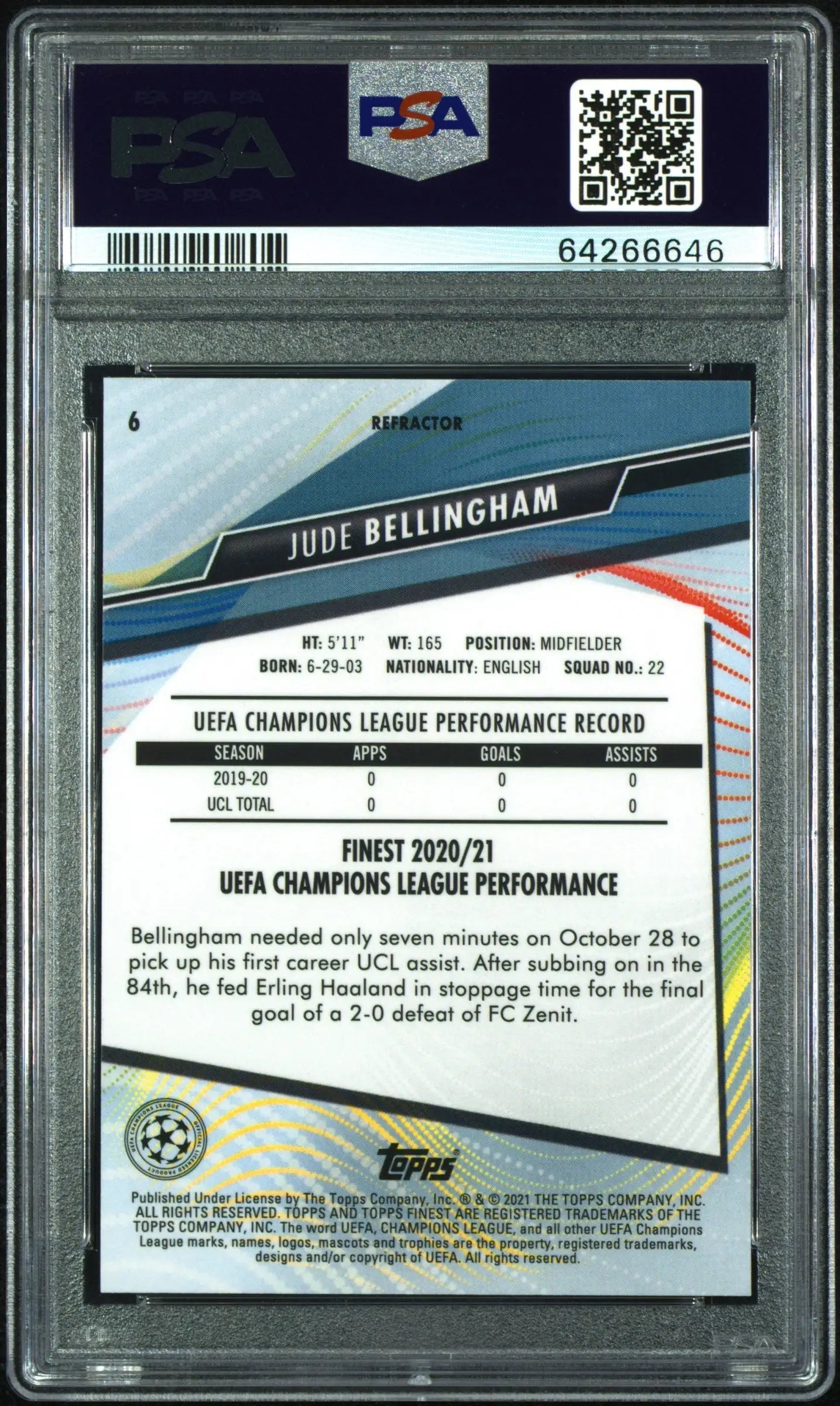 Encapsulated Jude Bellingham 2020 Finest Champions League soccer trading card