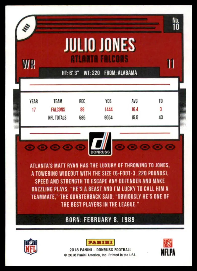Julio Jones football card from 2018 Donruss Atlanta Falcons collectible