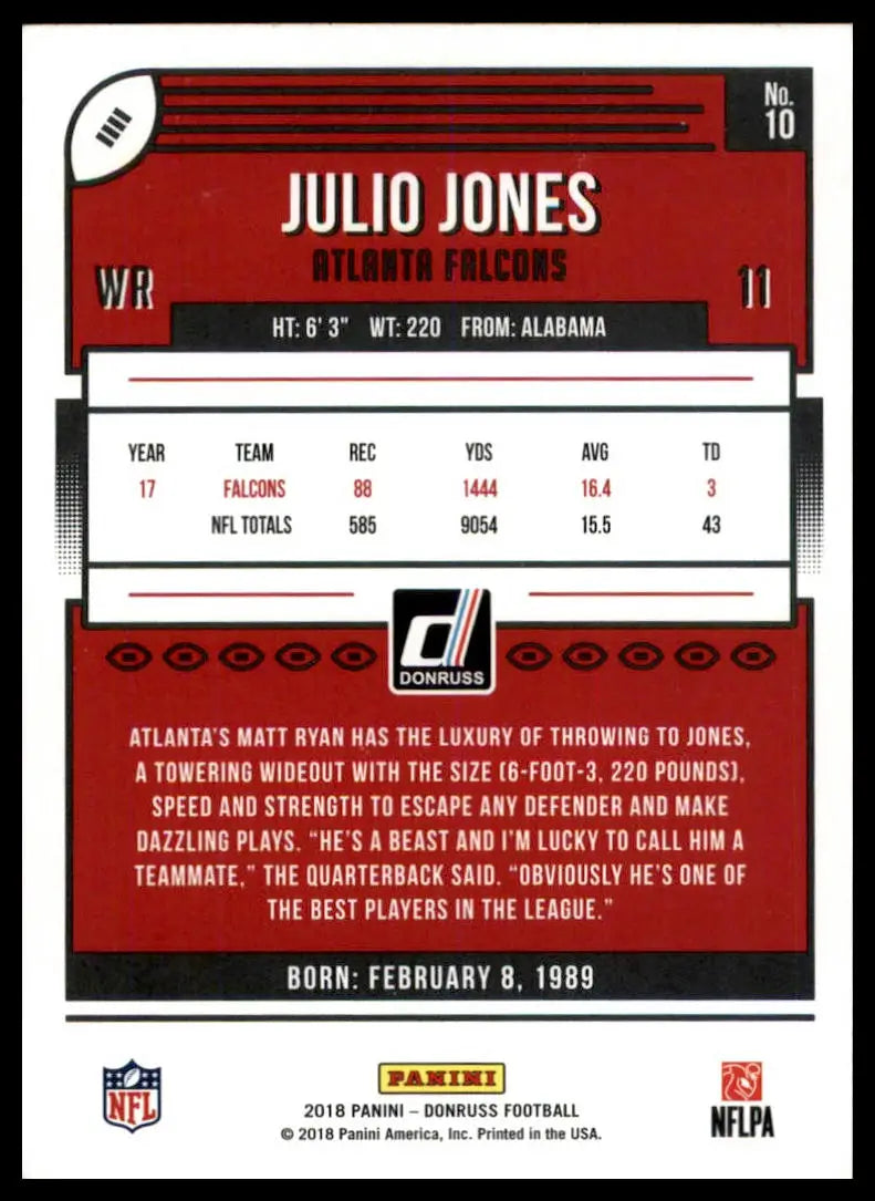Julio Jones football trading card from 2018 Donruss Atlanta Falcons collection