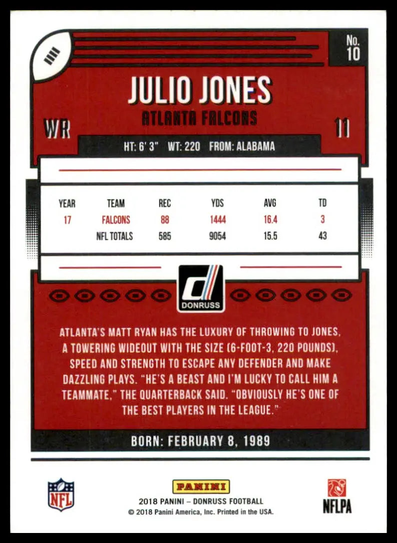 Julio Jones football card from 2018 Donruss Atlanta Falcons product