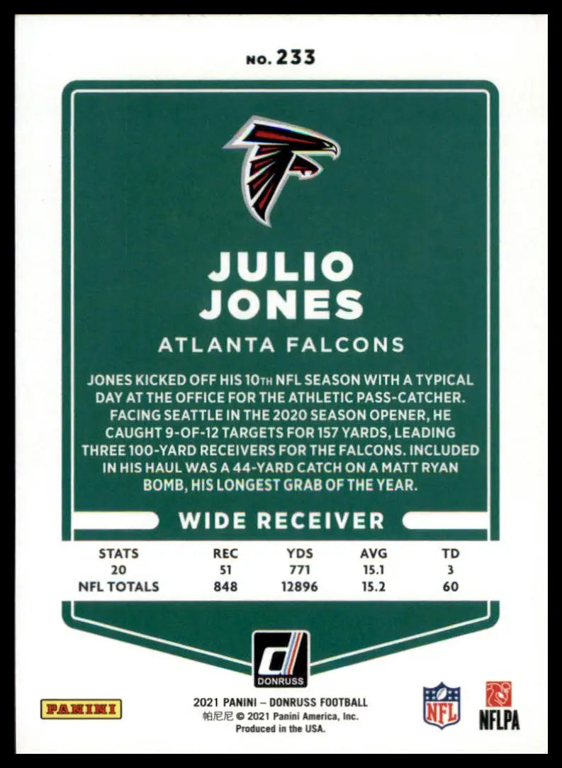 Julio Jones football card from 2021 Donruss No Helmet series Atlanta Falcons