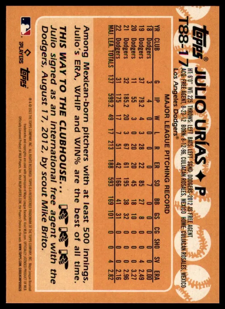 Baseball card back of Julio Urías 2023 Topps 1988 Baseball 35th Anniversary card