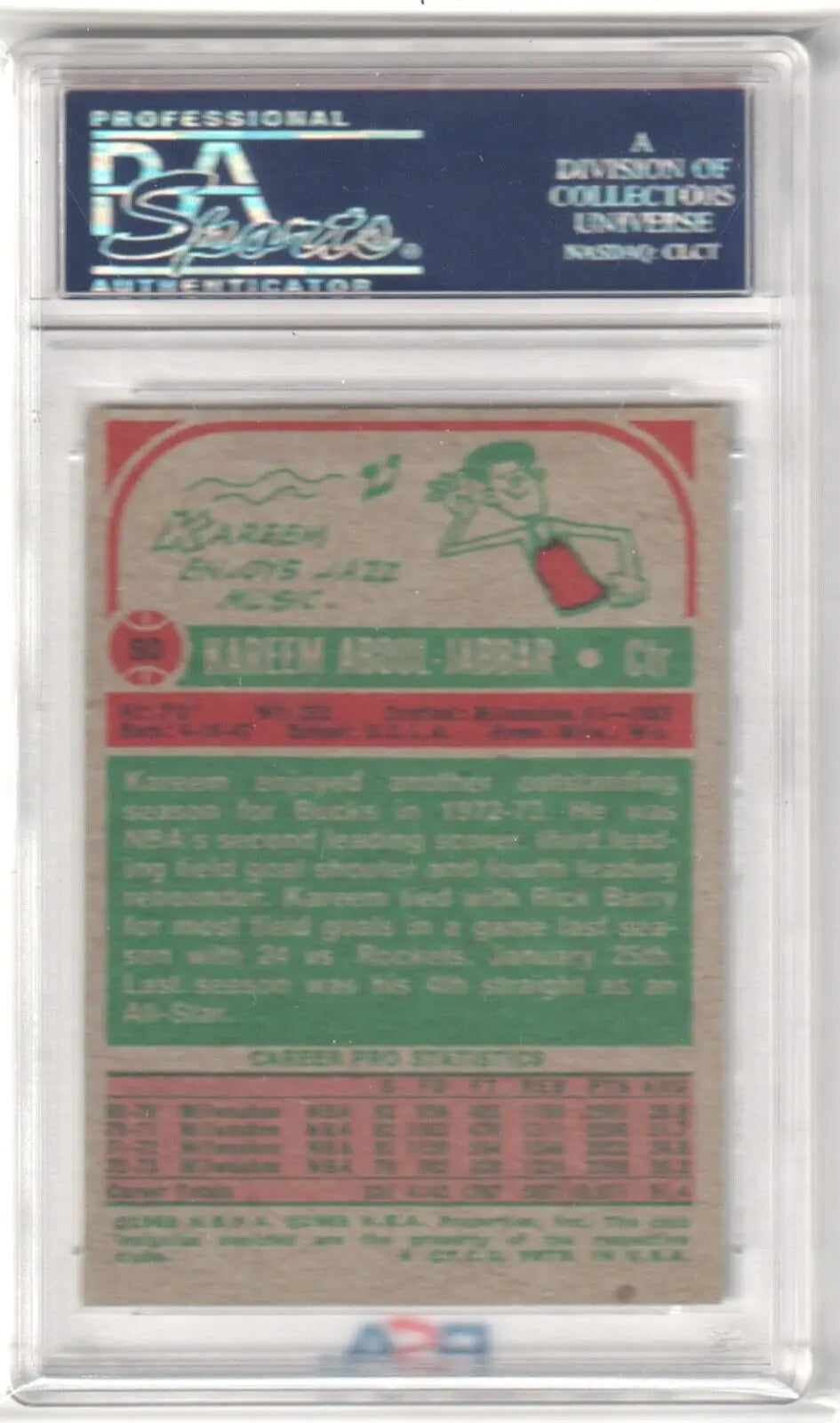 Graded Kareem Abdul-Jabbar basketball card in a product listing at Columbia Hobby