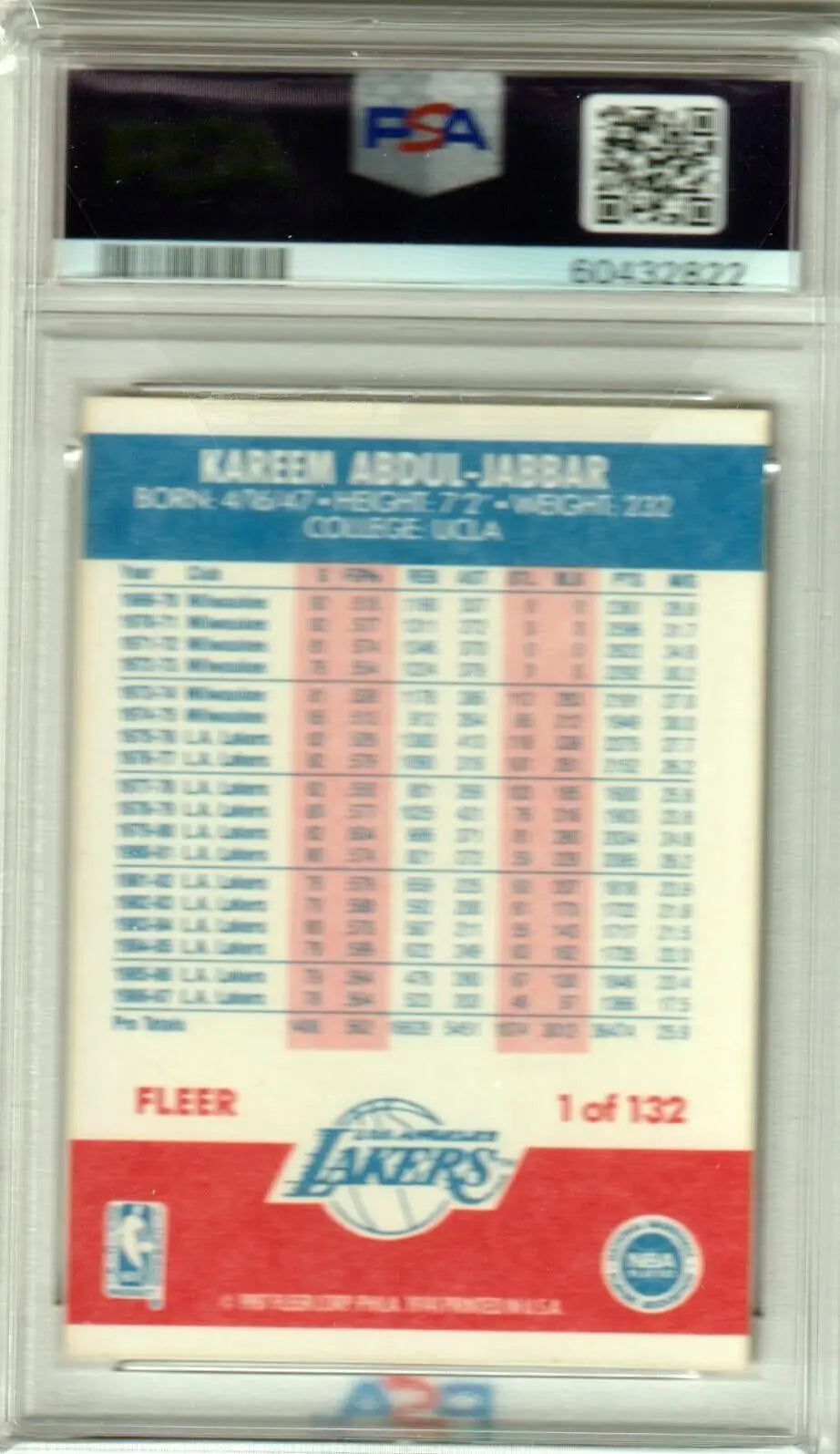 Kareem Abdul-Jabbar card from Columbia Hobby, graded PSA 7 NM, 1987 Fleer Lakers