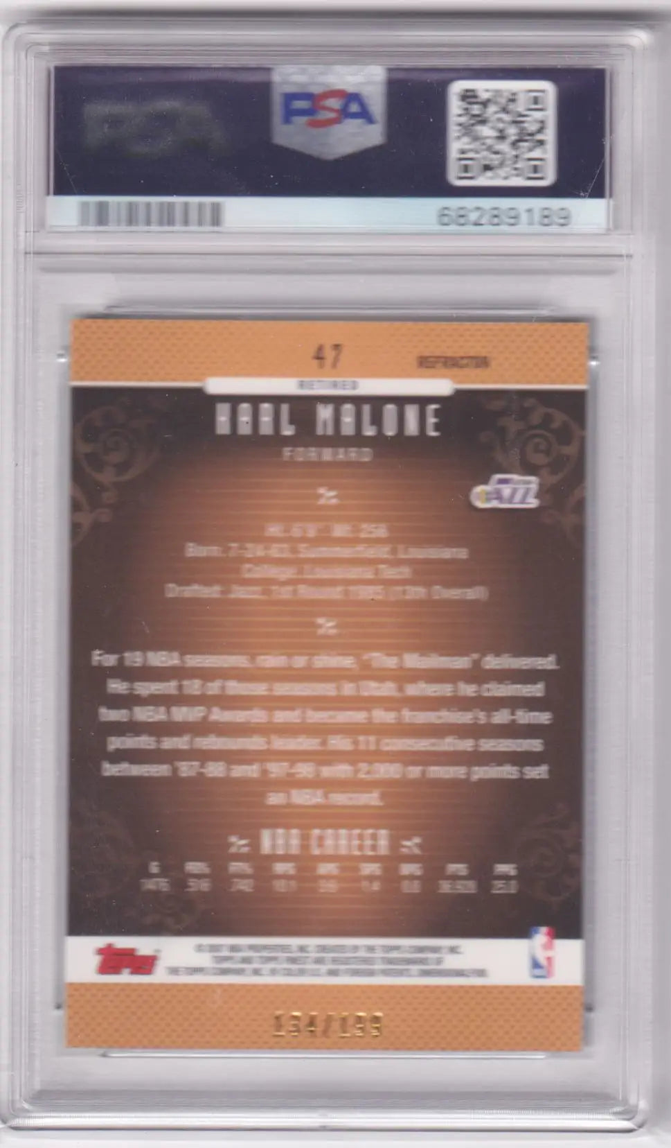 Karl Malone basketball card featuring Green Refractor from 2006 Finest at Columbia Hobby