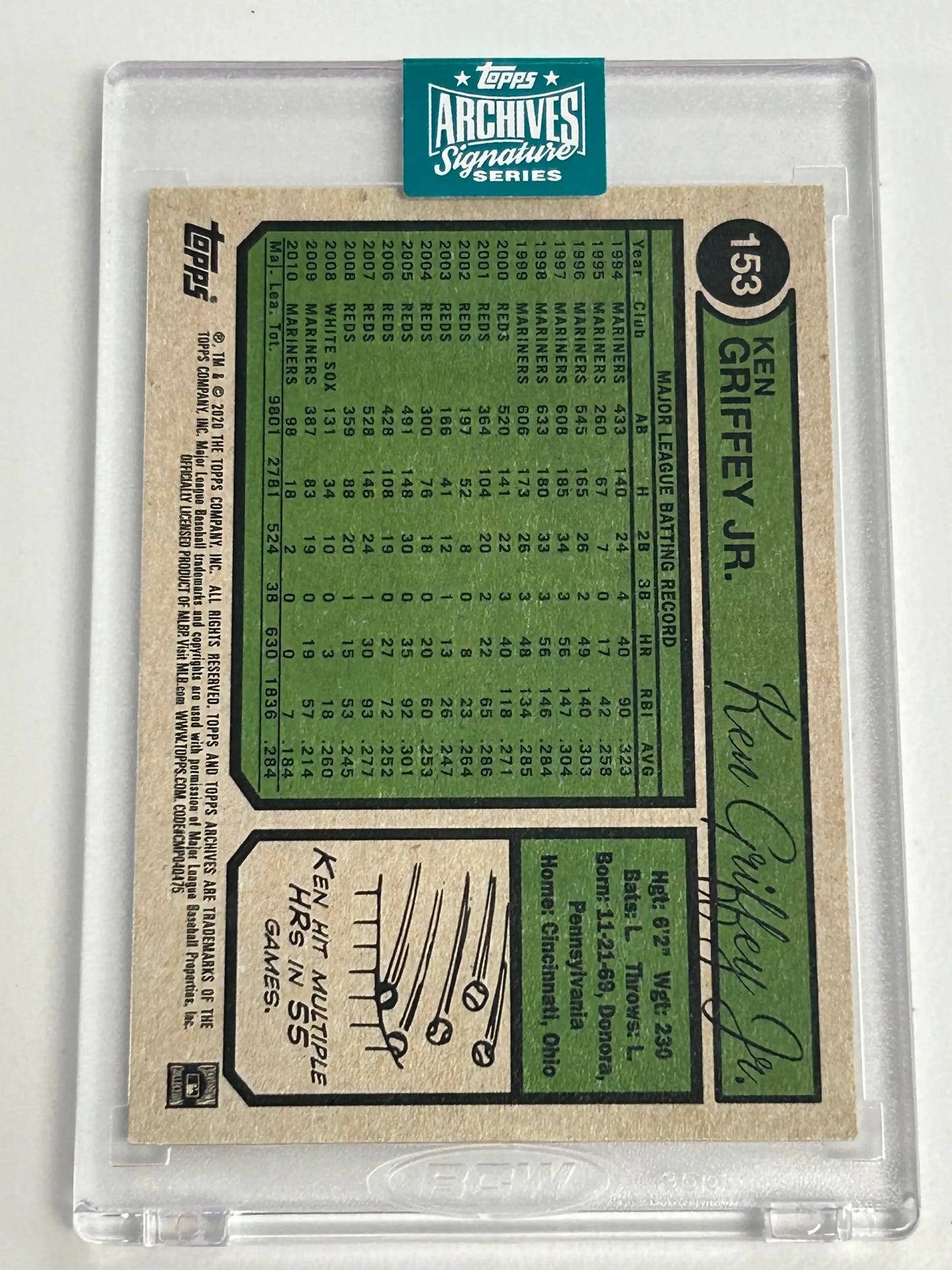 Ken Griffey Jr. 2024 Topps Archives Signature Series Auto with green stats grid