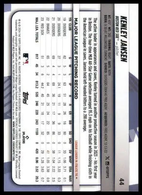 Kenley Jansen baseball card from Topps Big League 2024 Topps Big series Boston Red Sox